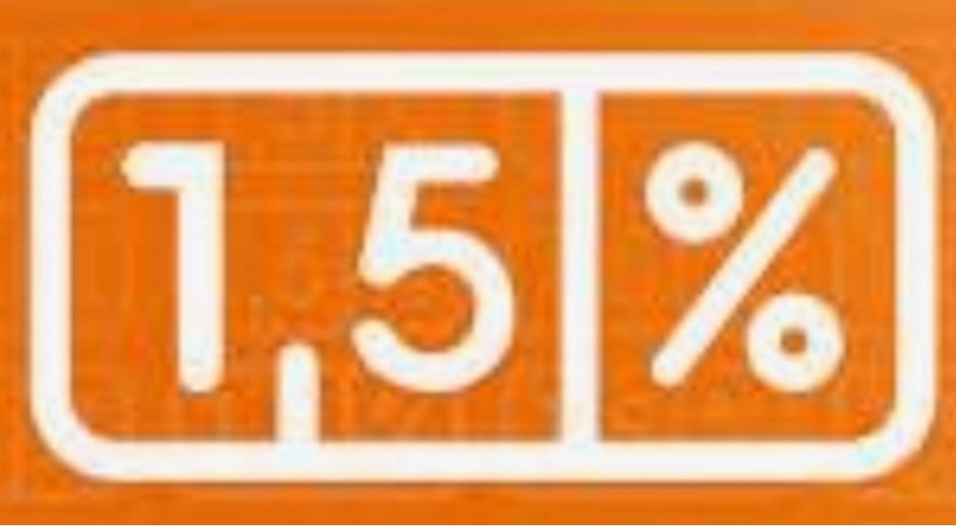 1,5%